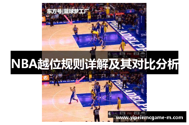 NBA越位规则详解及其对比分析
